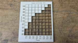 UV Laser ComMarker Omni 1